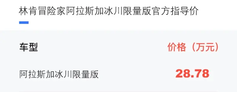 林肯冒險家阿拉斯加冰川限量版上市 售28.78萬元